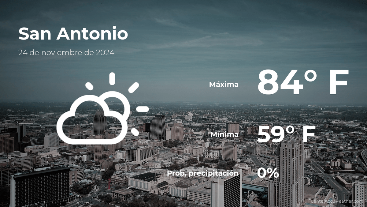san-antonio-weather